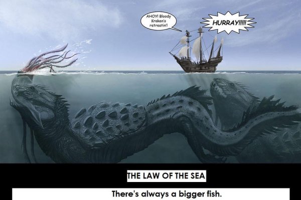 Kraken актуальное